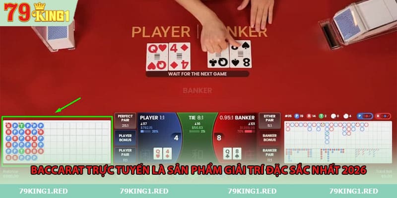 Baccarat trực tuyến là sản phẩm giải trí đặc sắc nhất 2026
